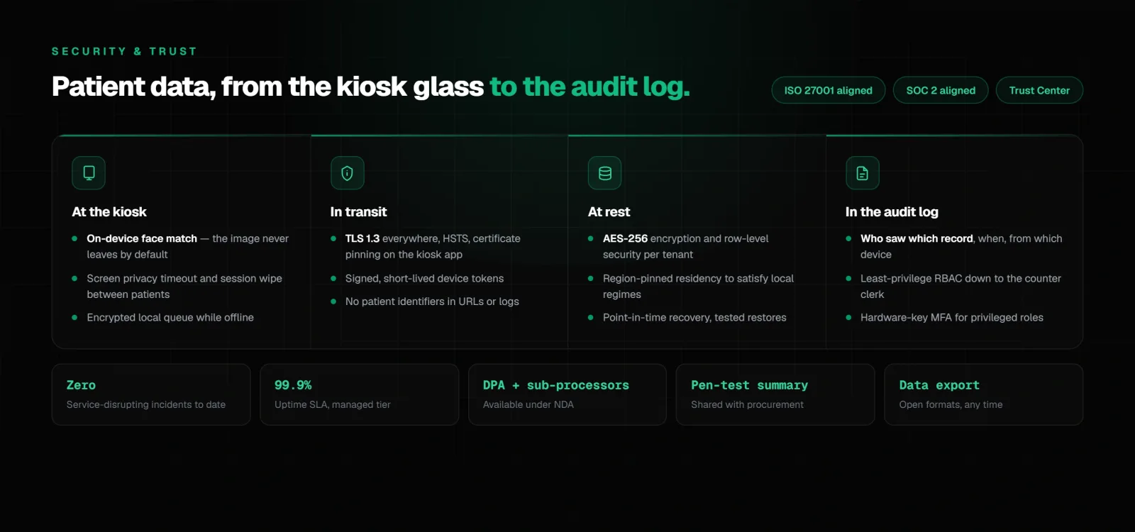 MOVO-X security and trust posture